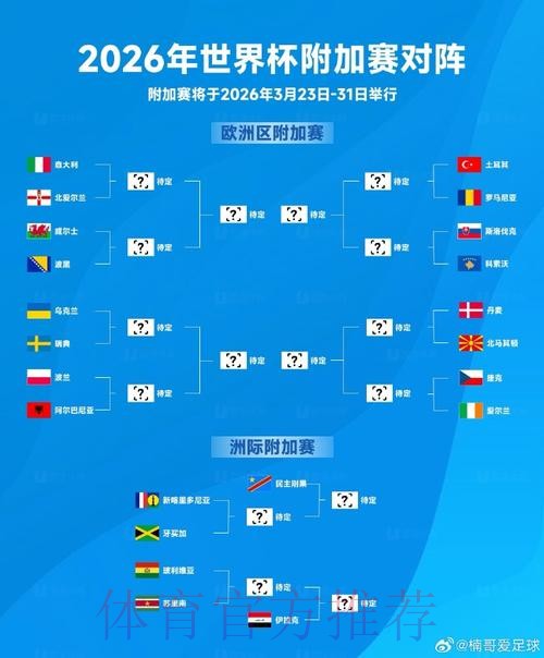 世界杯滚球哪个好全站